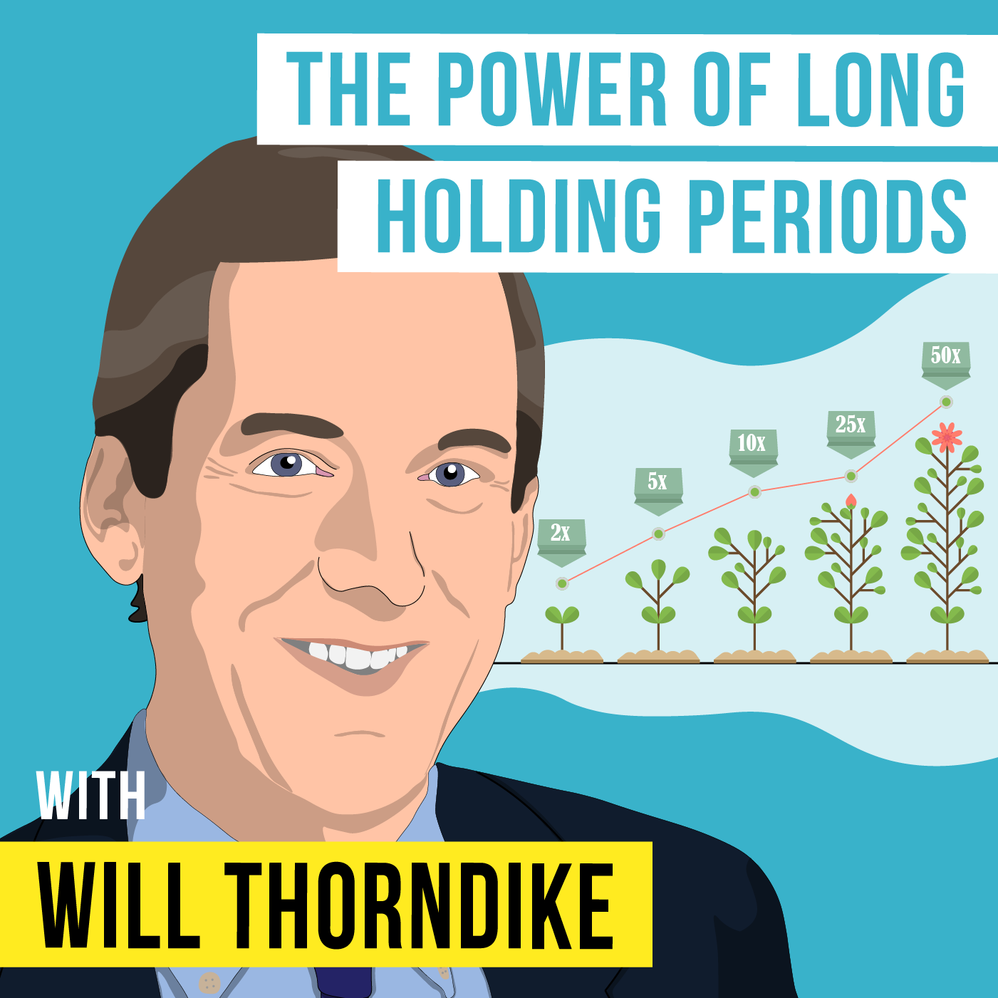 Will Thorndike: The Power of Long Holding Periods [Invest Like the Best]